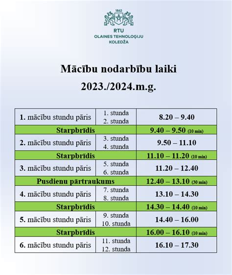 rtu stundu saraksts.